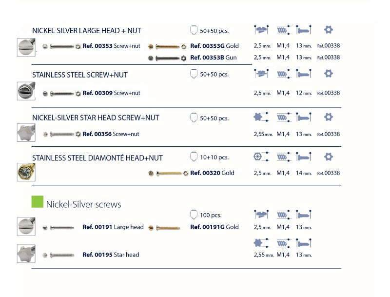 Screws - Rimless M1.4