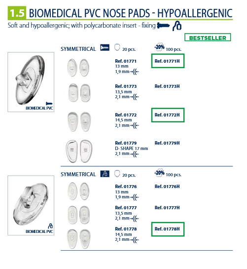 2 Biomedical PVC Nose Pads - Hypoallergenic