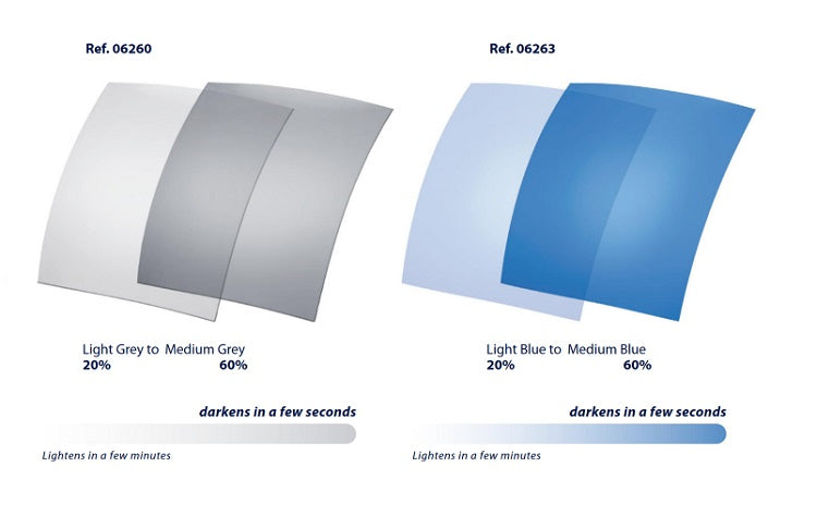 Triacetate Photochromic Sheets Light/Medium Colour Base 4