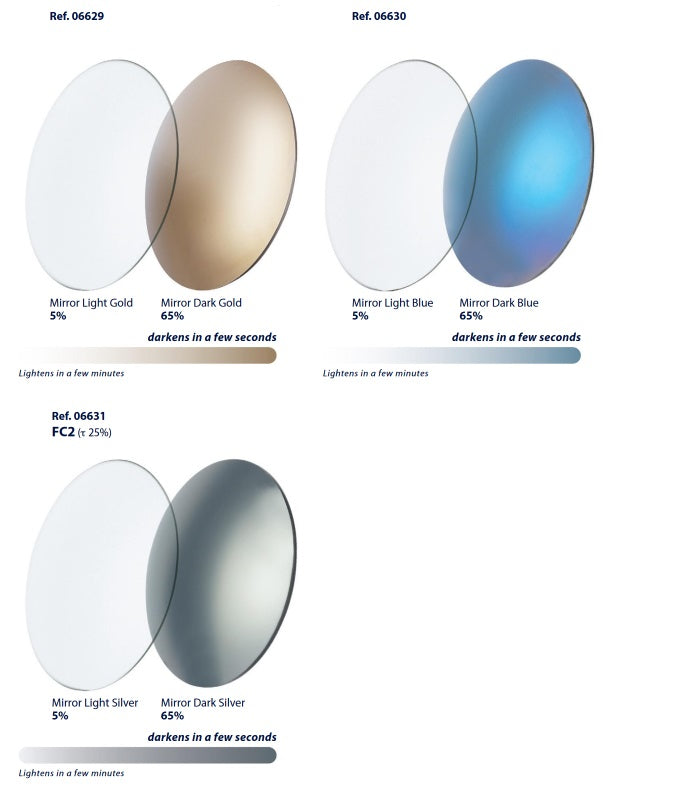 CR39 Photochromic Mirrored Base 4