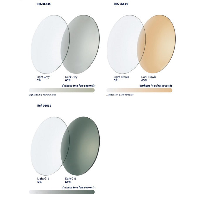 CR39 Photochromic Lenses Base 4