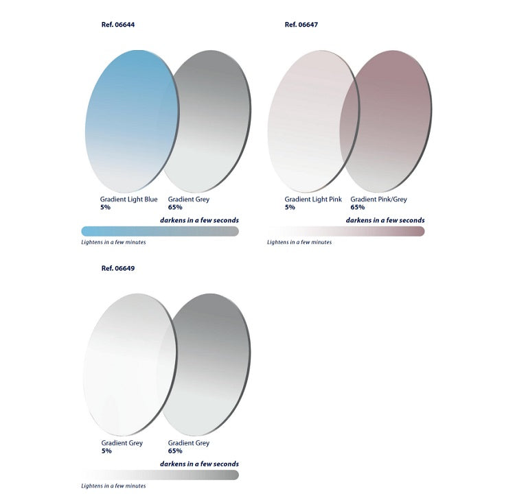 CR39 Photochromic Gradient Base 4
