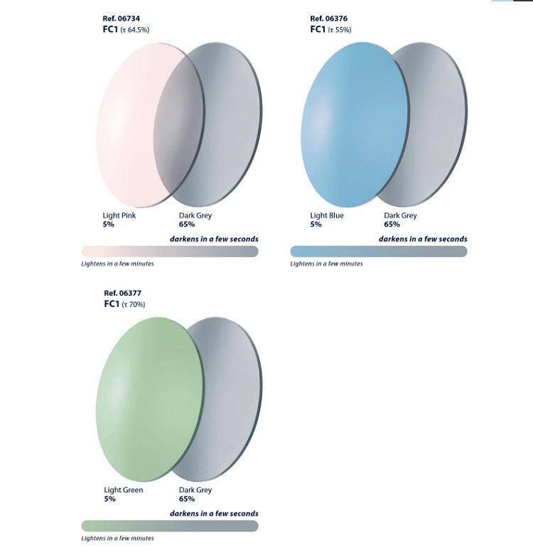 Polycarbonate Photochromic 4 Base Classic Colours