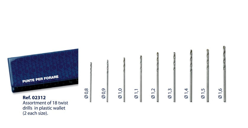 02312 - Twist Drill HSS Set