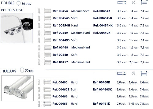 Sleeves for Rimless Frames
