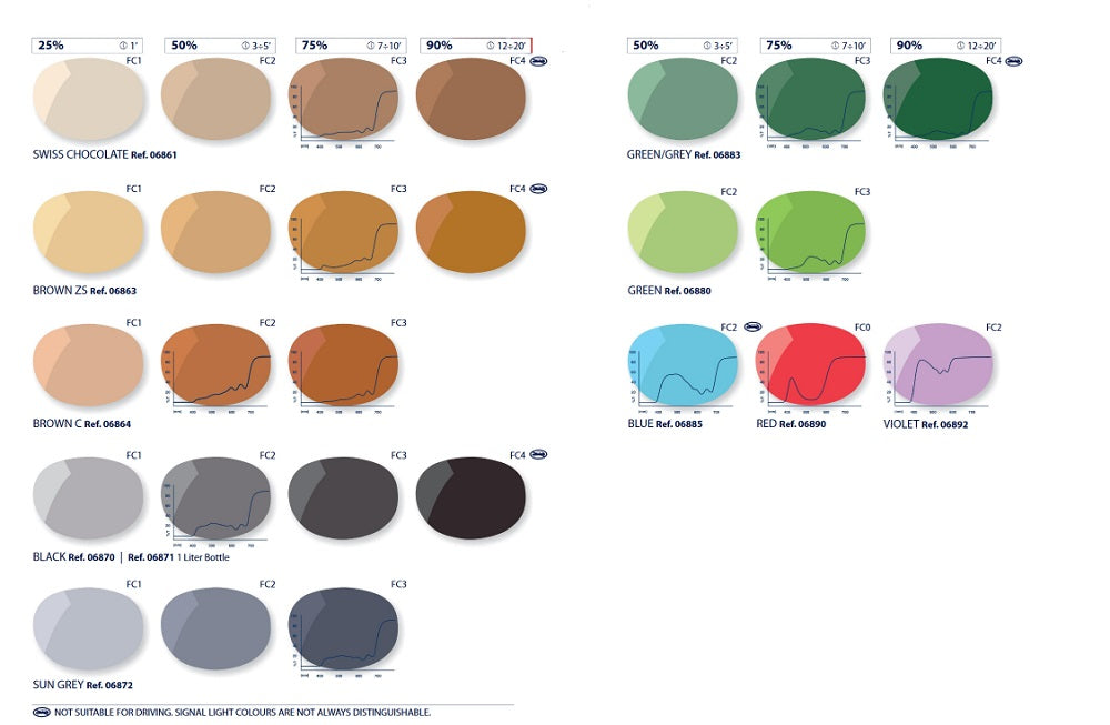 BPI Tints