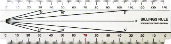 Billings PD Ruler