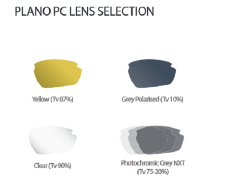 Progear Dash Lens Options