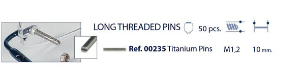 Threaded Pins