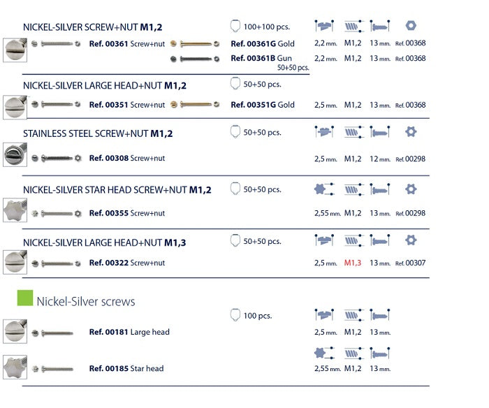 Screws - Rimless M1.2 & M1.3