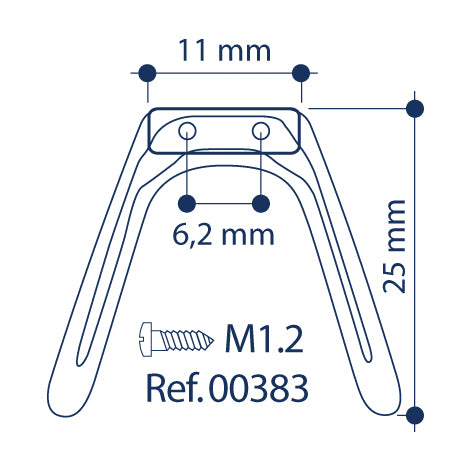 4 Comfort Bridges