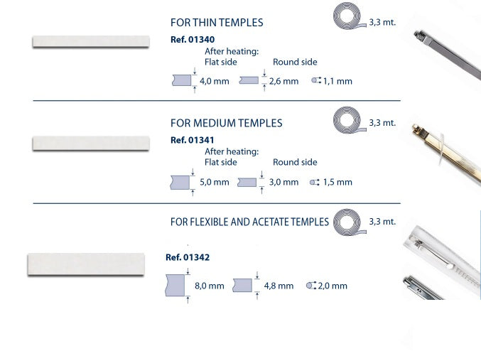 Heat Shrinkable Tubes