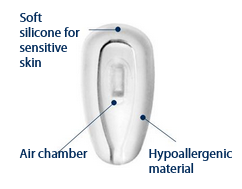 2 Silicone Air Cushion Nose Pad