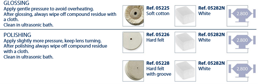 05282 - White Polishing Compound