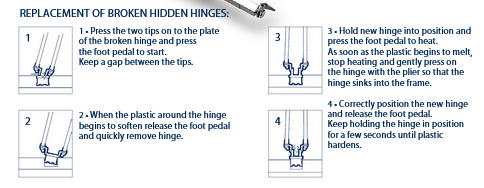 06450 - Hinge Unit