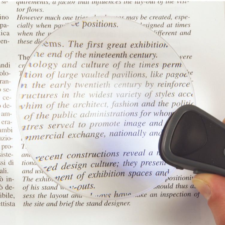 Centrostyle Acrylic Magnifier