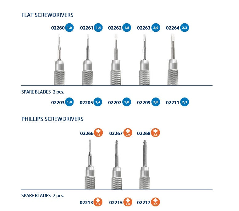 02199/02269 - Individual Drivers and Blades for Set