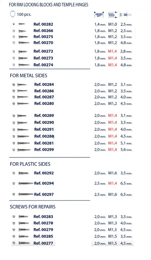 Self Aligning Screws - Nickel
