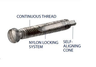 Self-tapping & Self-locking Screws for Metal Frames