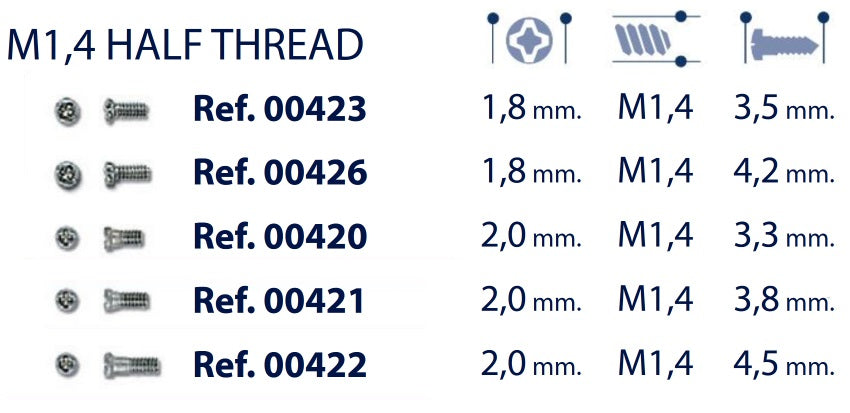 Stainless Steel Phillips Head Screws - Half Thread