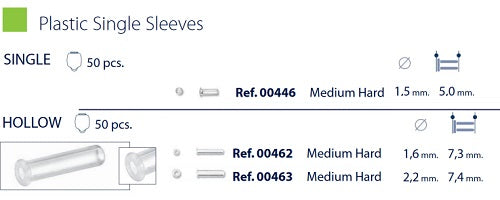 Sleeves for Rimless Frames