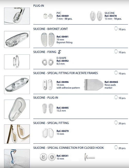 4 Special Fitting for Different Coupling Systems