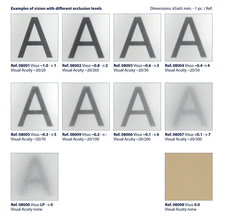 Bangerter Occlusion Foils
