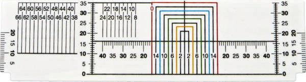 Billings PD Ruler