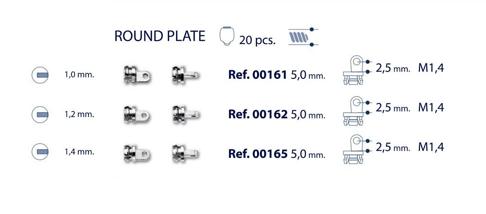 Hidden Hinges - Round Plate