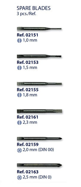 02185 - Spare Blades for Set