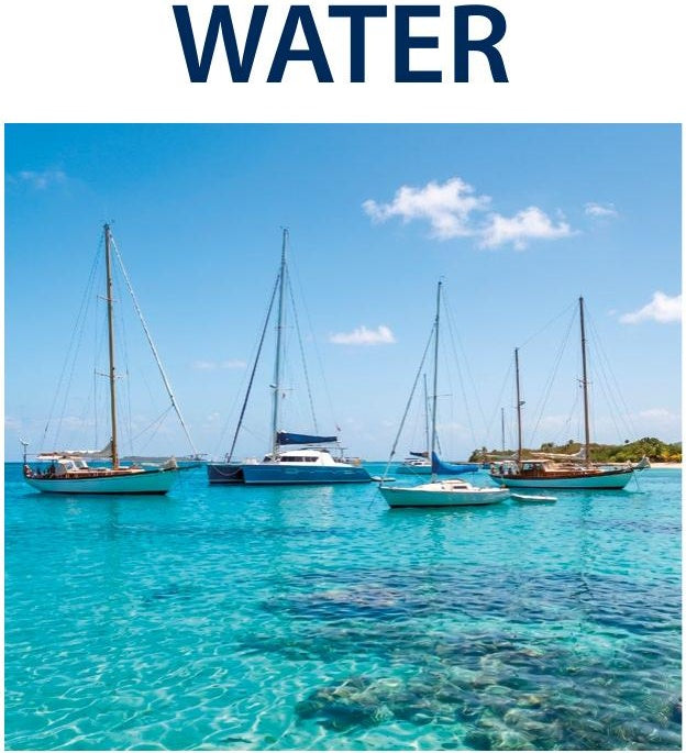 Polarised PC Sport Lenses - Water